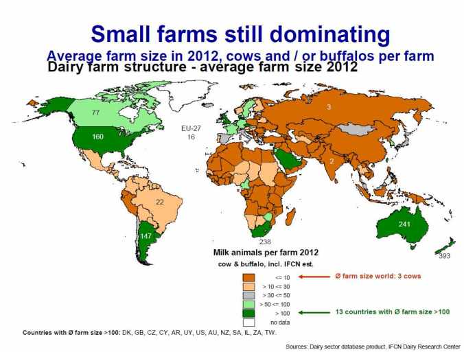 WorlwideHerdSizes